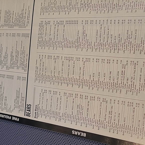 Whites Guide Collecting Figures December 1998 Issue 48 Wise The Owl Magazine - Picture 13 of 16